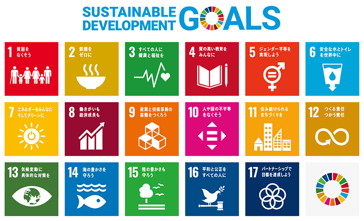 SUSTAINABLE DEVELOPMENT GOALS